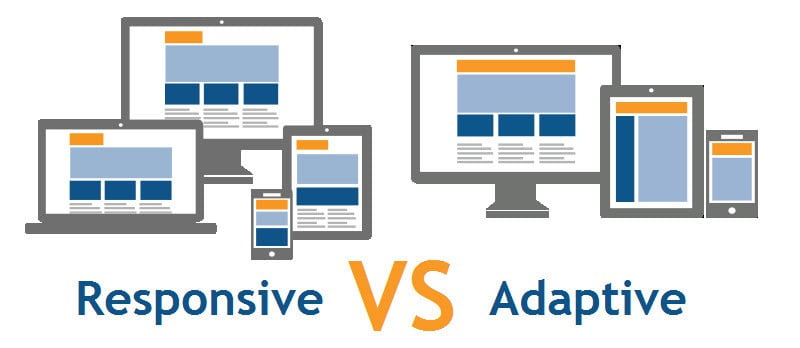 Responsive vs Adaptive Web Design (Mobile UX Design)